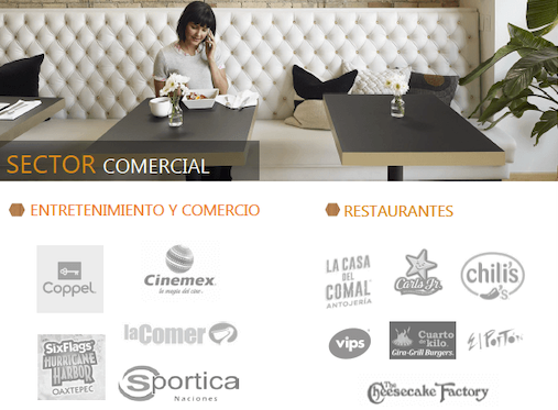 Sector comercial Sector comercial